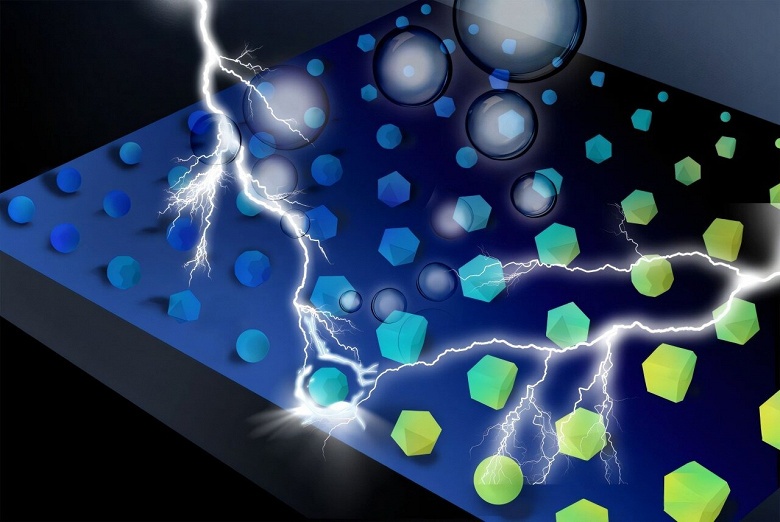Мегабиблиотека наночастиц из&nbsp;156 миллионов комбинаций за сутки нашла замену иридию в катализаторах для &laquo;зелёного&raquo; водорода